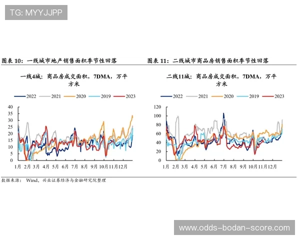 波胆大数据模型揭秘彩票高频玩法避坑防骗