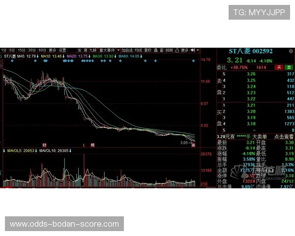半场波胆00怎么补避坑指南极速提现不踩雷