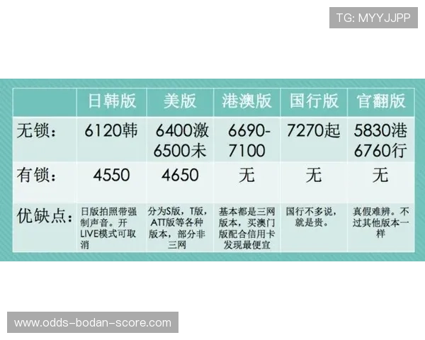 玩球tv官网品牌入口下载评测避坑防骗指南