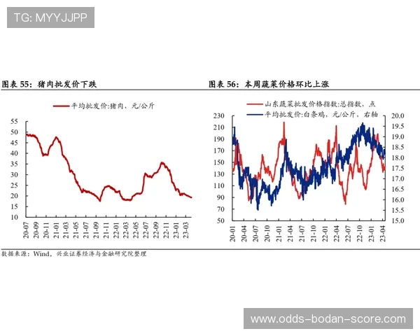 波胆和反波胆是什么意思 彩票高频玩法防骗避坑